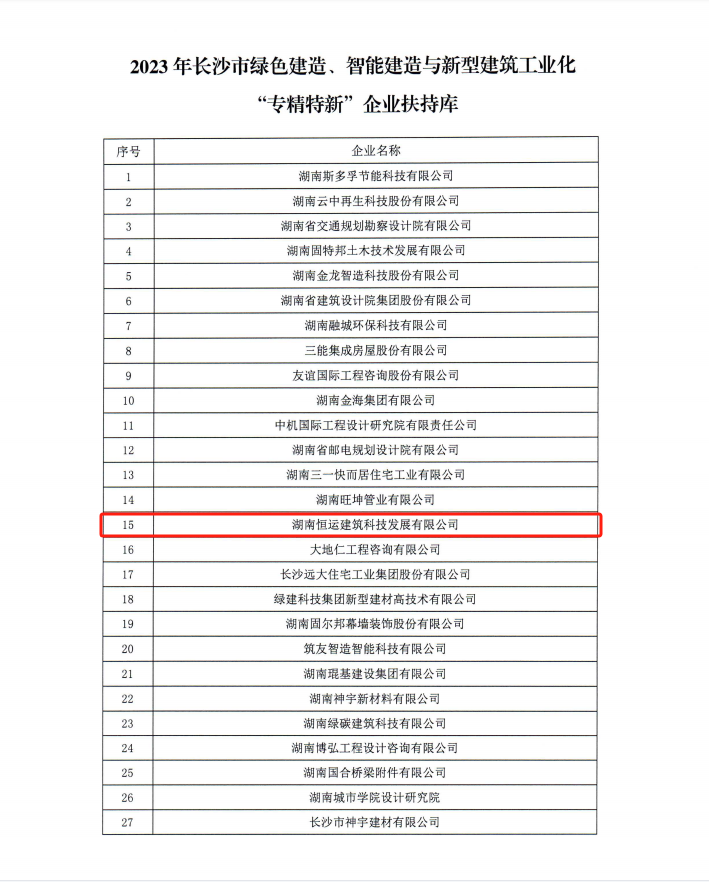 長沙市綠色建造智能建造與新型建筑工業化“專精特新”企業（1）